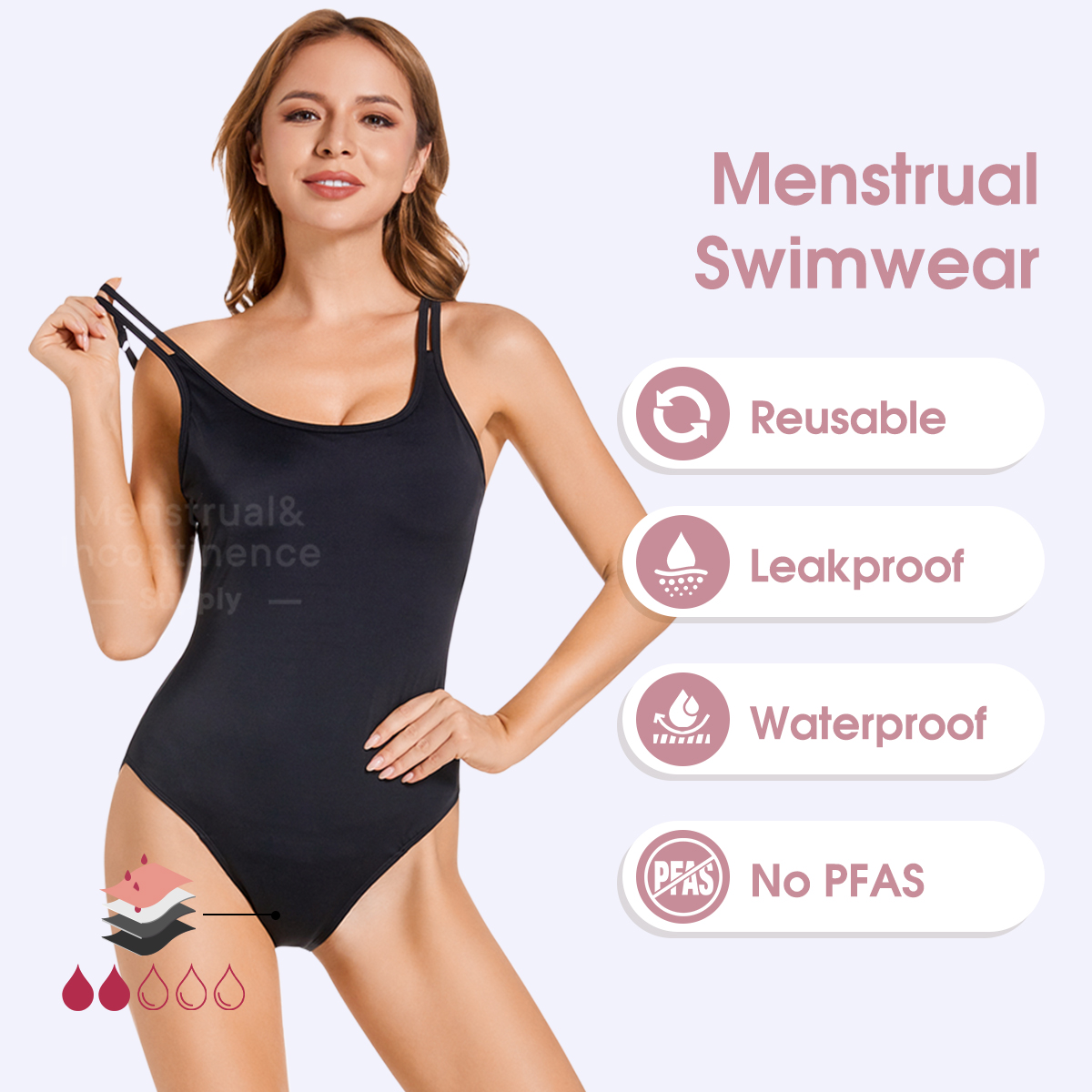 Period Panty Absorbent - Damen-Badebekleidung, einteilig, auslaufsicher, wasserdicht, Menstruations-Badeanzug, hochsaugfähig,